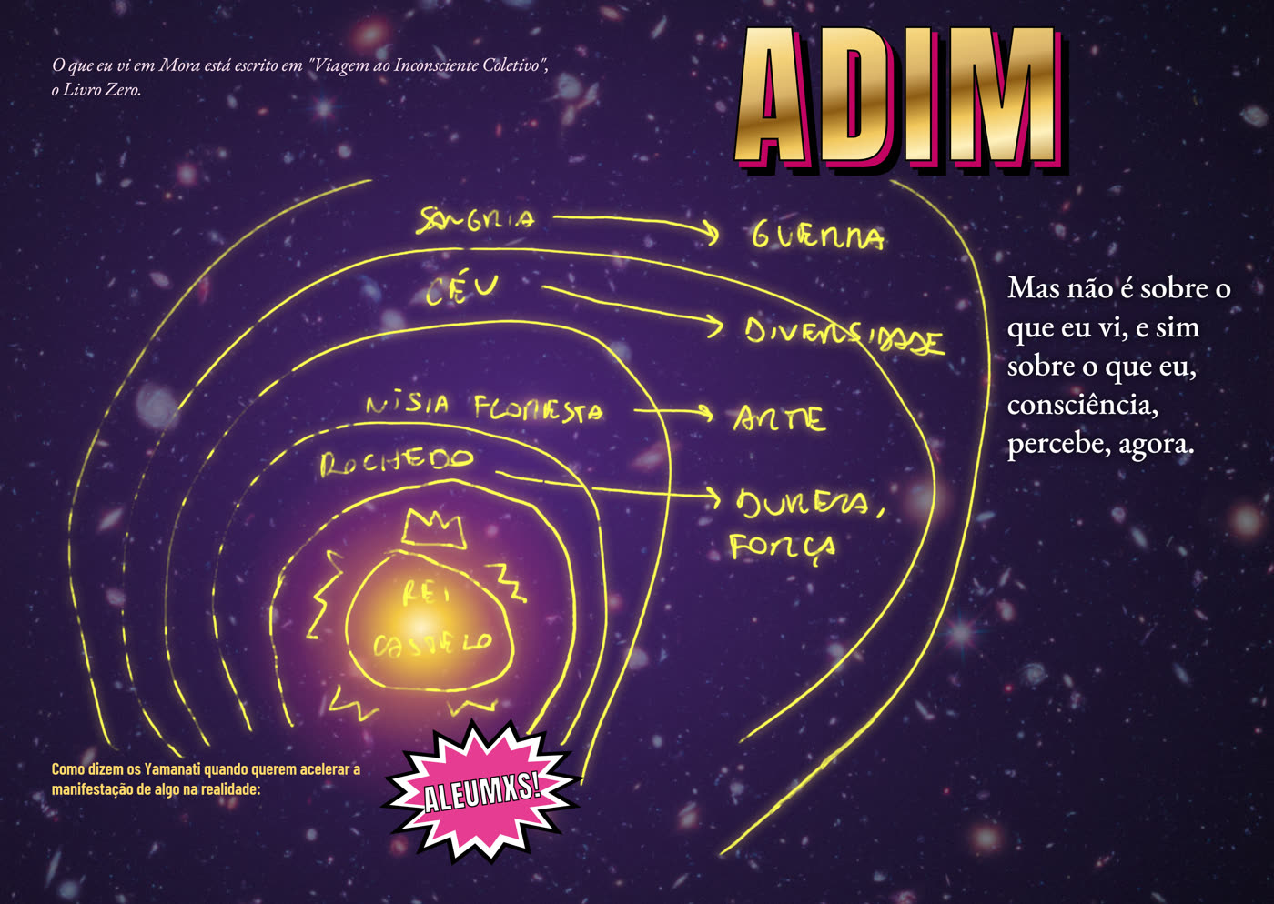 O pôster do miolo do zine, com o mapa de Adim